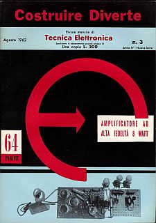 Copertina